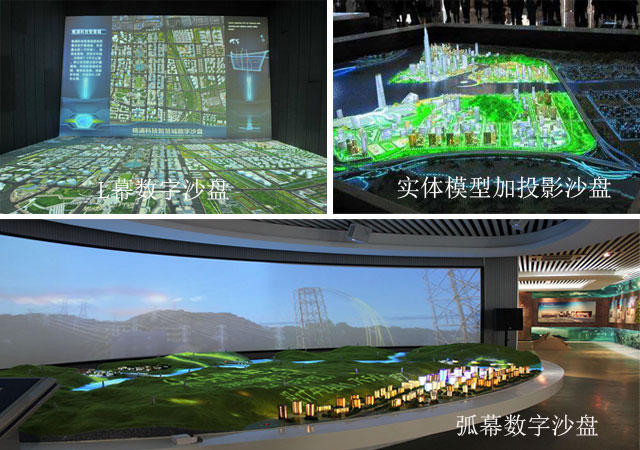 L幕數(shù)字沙盤，弧幕數(shù)字沙盤，實體沙盤加投影沙盤