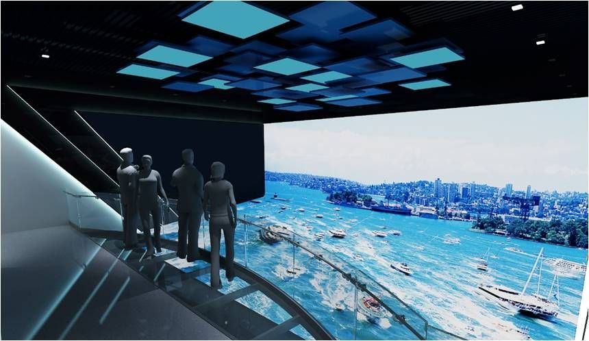 數(shù)字沙盤(pán)3